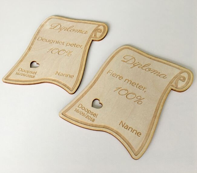 Bordje met een vraag - Sfeerbeeld 2